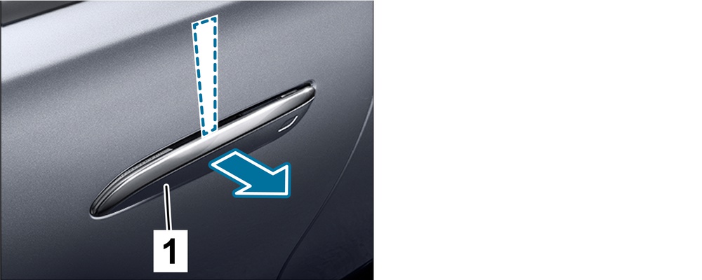 Slide a flat, non-metallic object behind the retracted door handle (1) from above and lever it slightly out.
