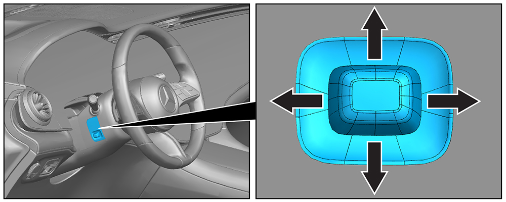 Steering wheel adjustment