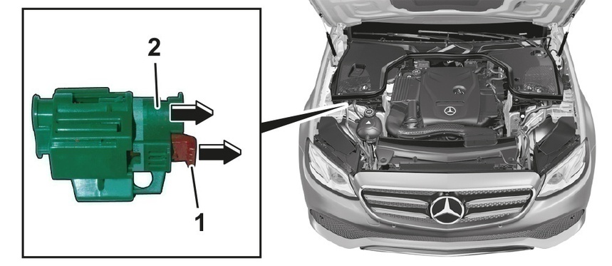 E Klasse Typ 213 T Modell