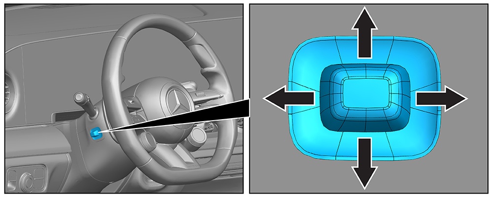 Steering wheel adjustment