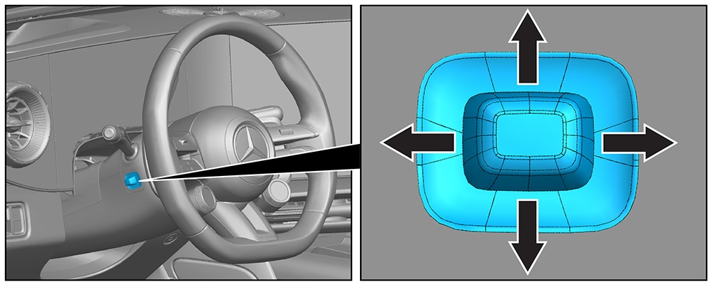 Steering wheel adjustment