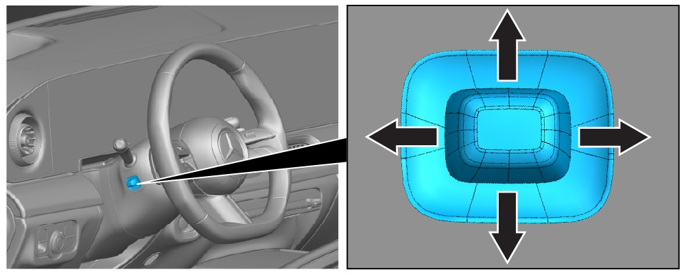 Steering wheel adjustment