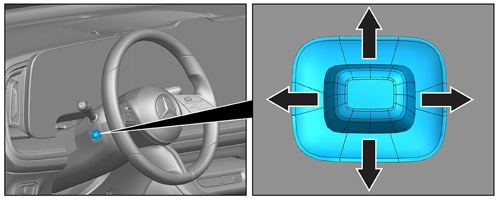 Steering wheel adjustment