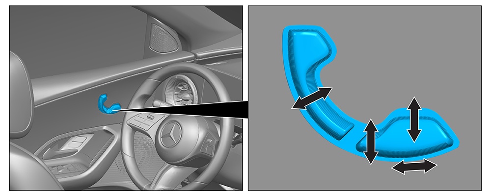 Sitzeinstellung (elektrisch)