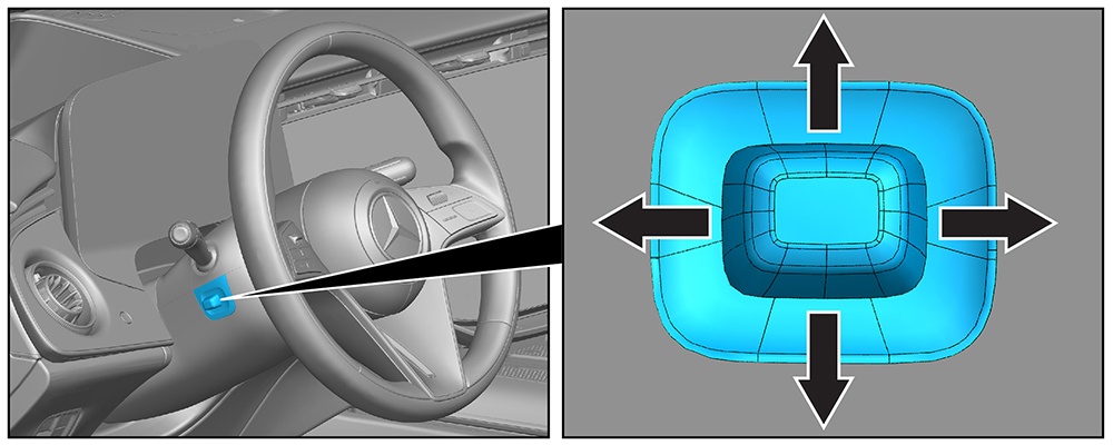Steering wheel adjustment