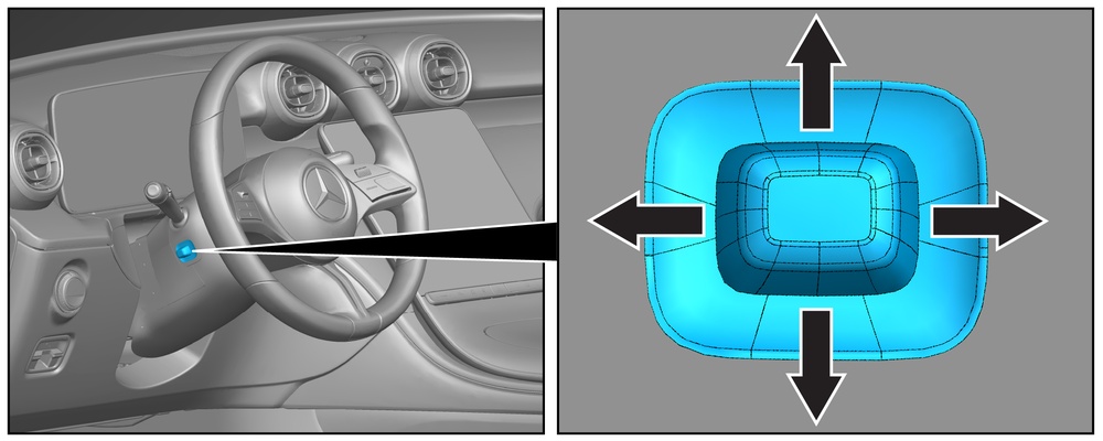 Steering wheel adjustment
