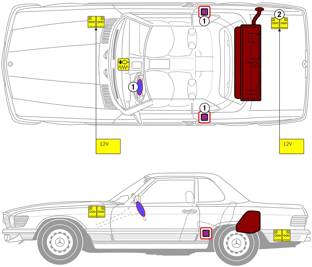 Strichzeichnung des Fahrzeugs mit Markierungen der sicherheitsrelevanten Komponenten und Rettungspunkten. 
