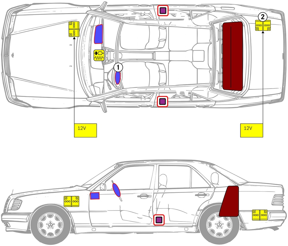 Strichzeichnung des Fahrzeugs mit Markierungen der sicherheitsrelevanten Komponenten und Rettungspunkten. 