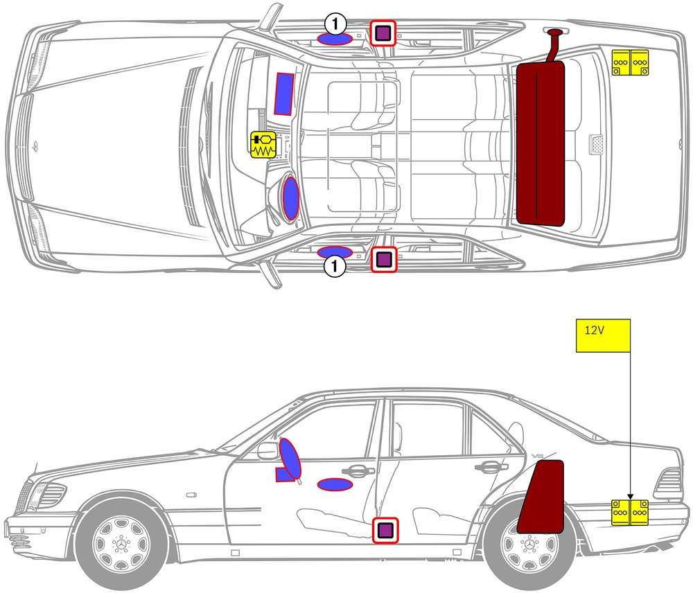 Strichzeichnung des Fahrzeugs mit Markierungen der sicherheitsrelevanten Komponenten und Rettungspunkten. 