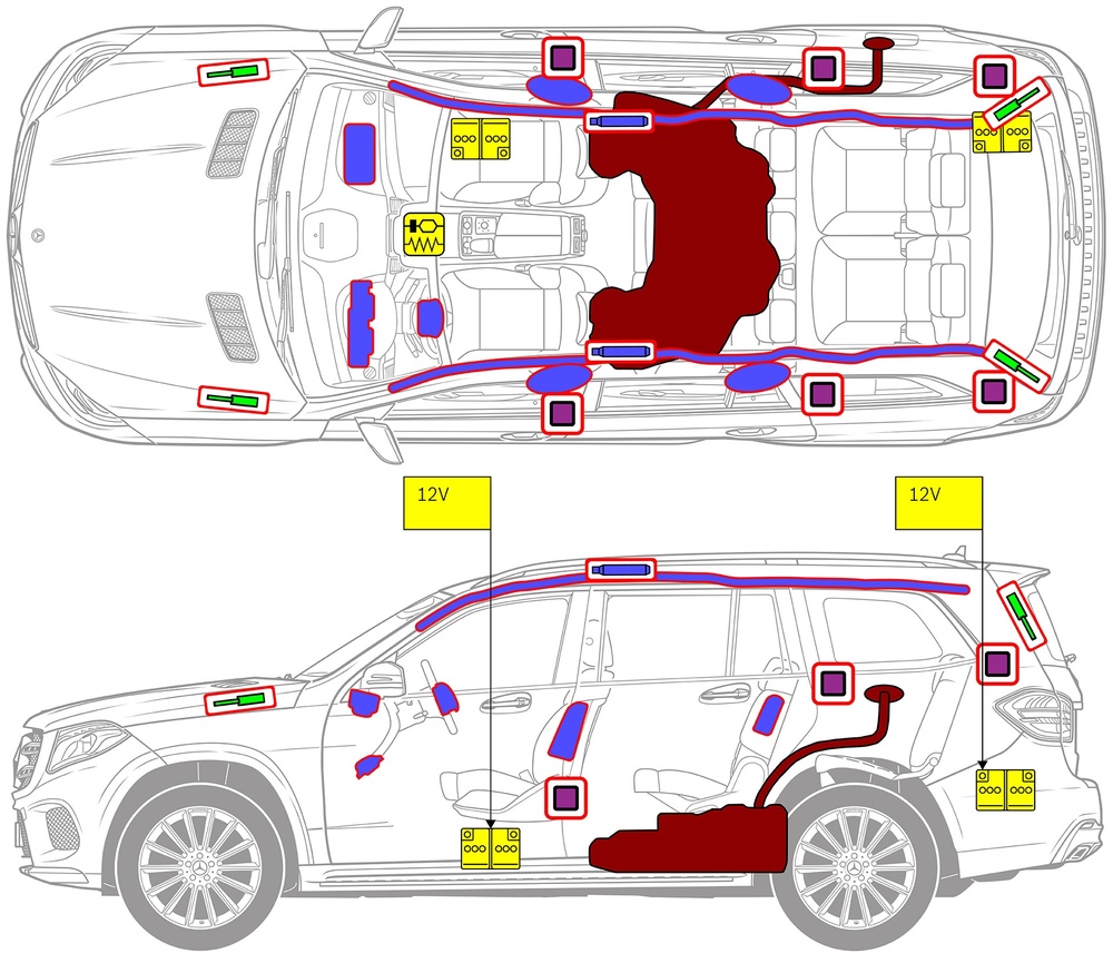 Strichzeichnung des Fahrzeugs mit Markierungen der sicherheitsrelevanten Komponenten und Rettungspunkten. 