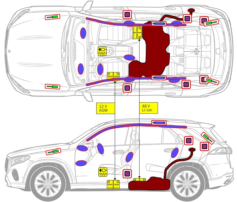 Line drawing of vehicle with markings of safety-relevant components and rescue points. 