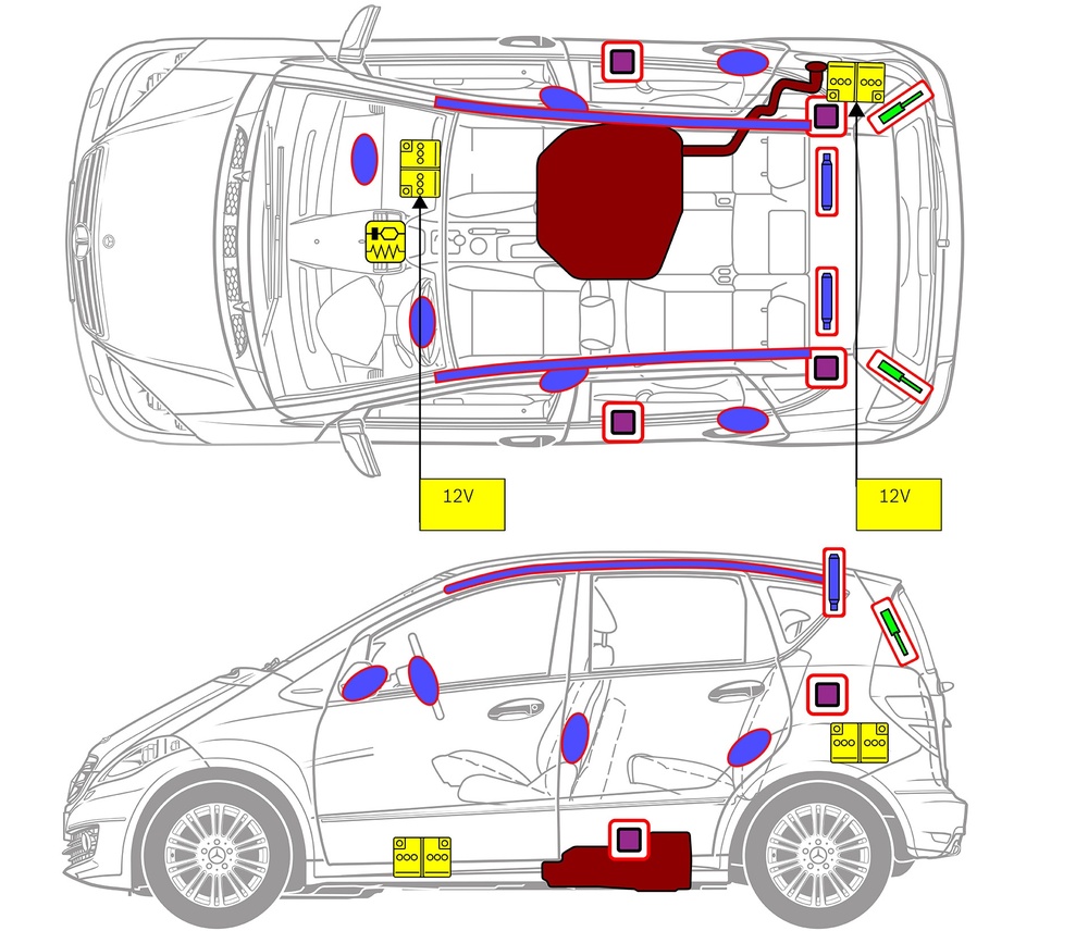 Strichzeichnung des Fahrzeugs mit Markierungen der sicherheitsrelevanten Komponenten und Rettungspunkten. 