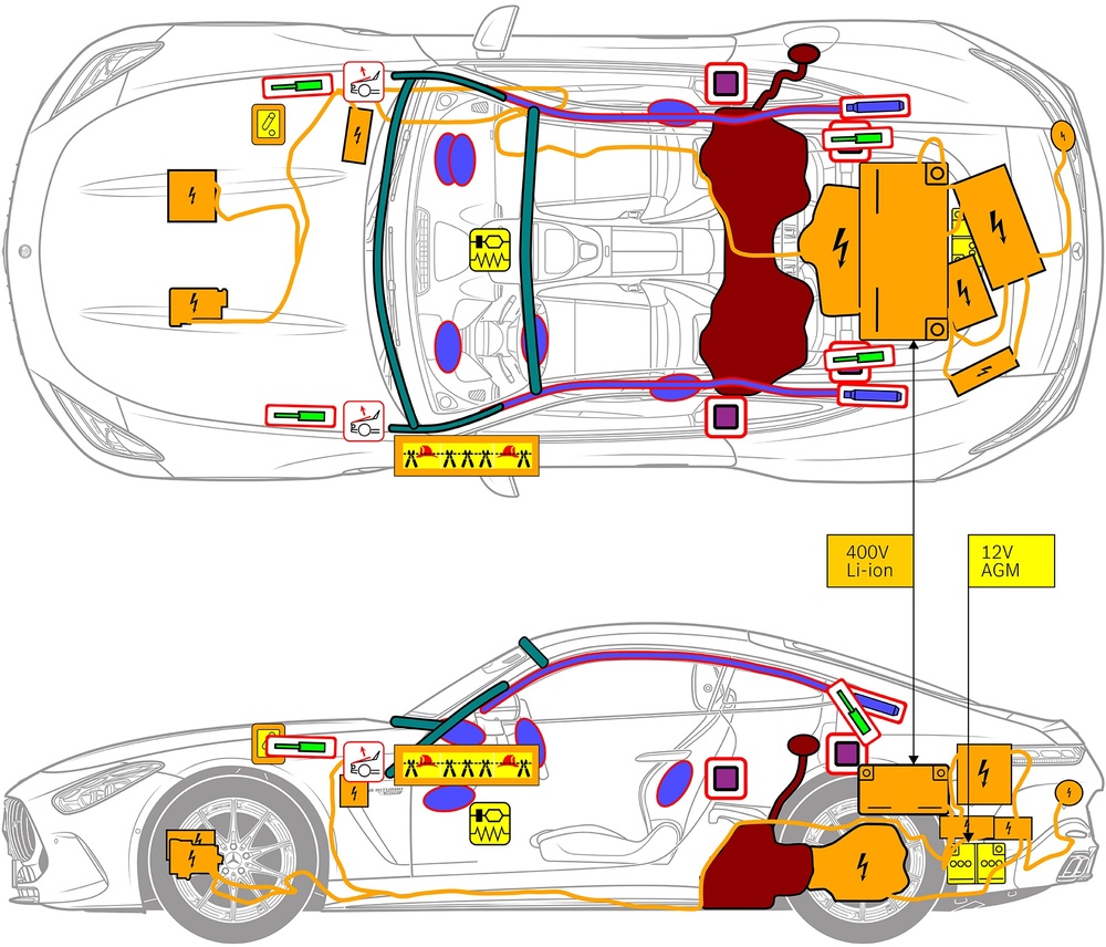 Line drawing of vehicle with markings of safety-relevant components and rescue points. 