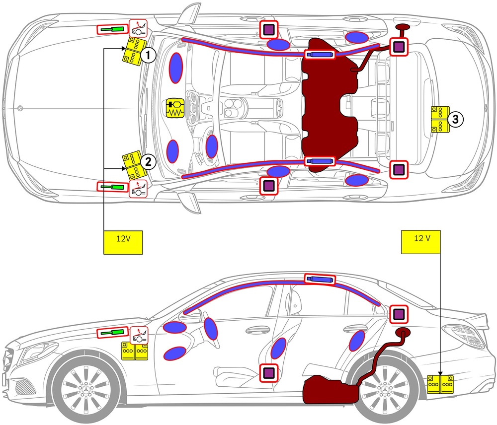 Line drawing of vehicle with markings of safety-relevant components and rescue points. 