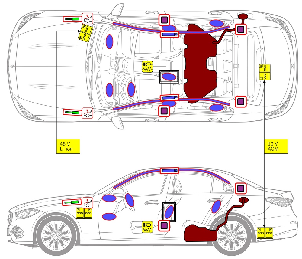 Line drawing of vehicle with markings of safety-relevant components and rescue points. 