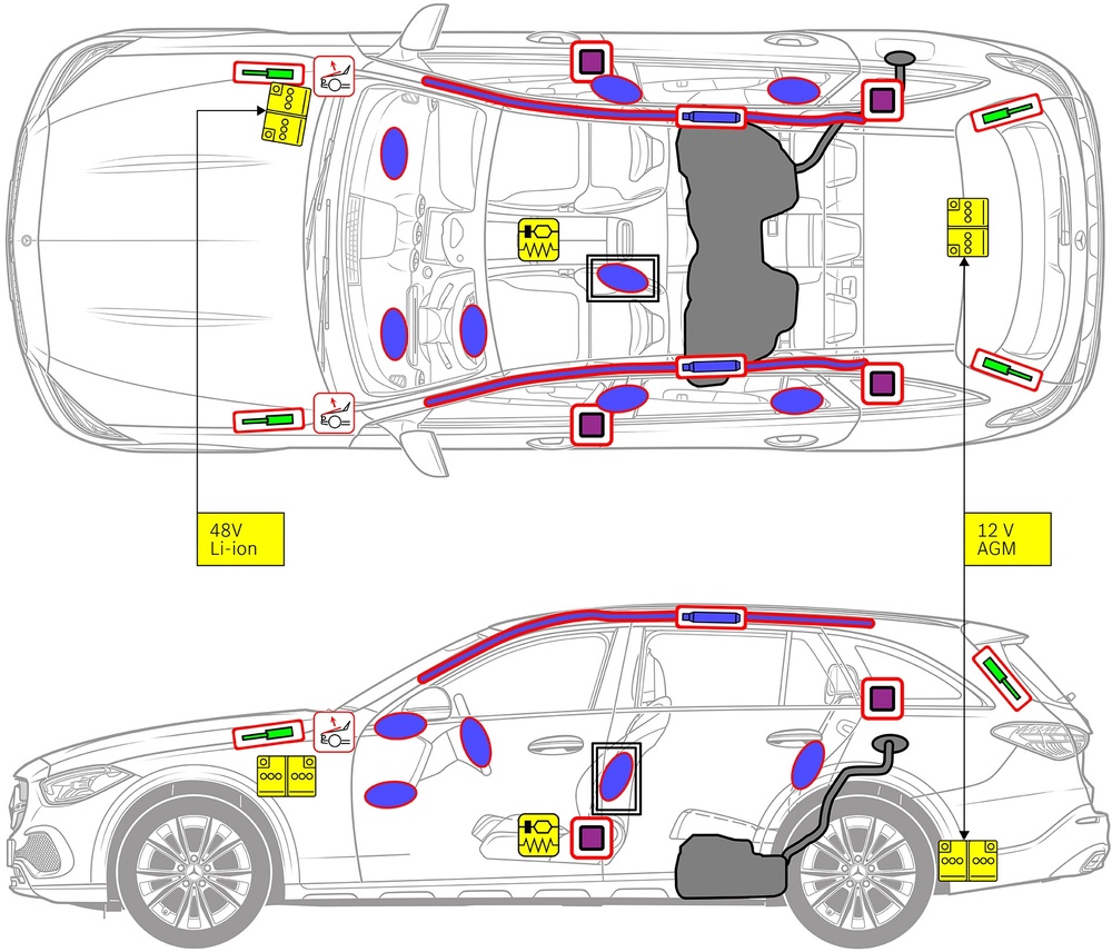 Line drawing of vehicle with markings of safety-relevant components and rescue points. 