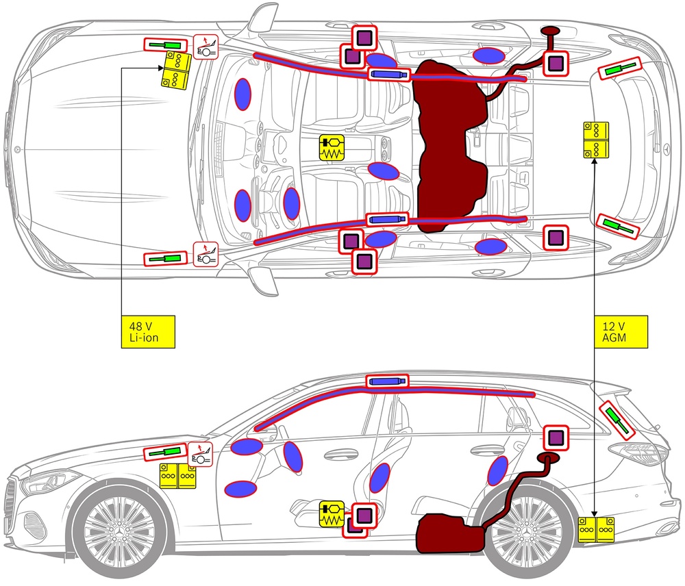 Line drawing of vehicle with markings of safety-relevant components and rescue points. 