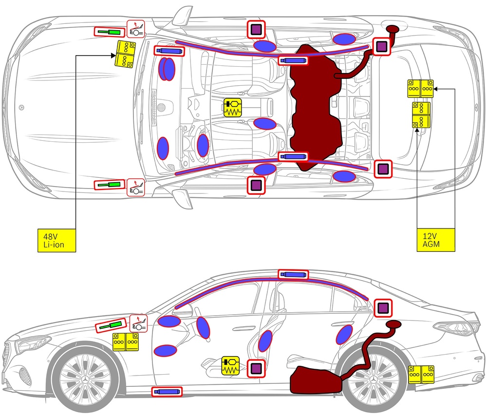 Line drawing of vehicle with markings of safety-relevant components and rescue points. 