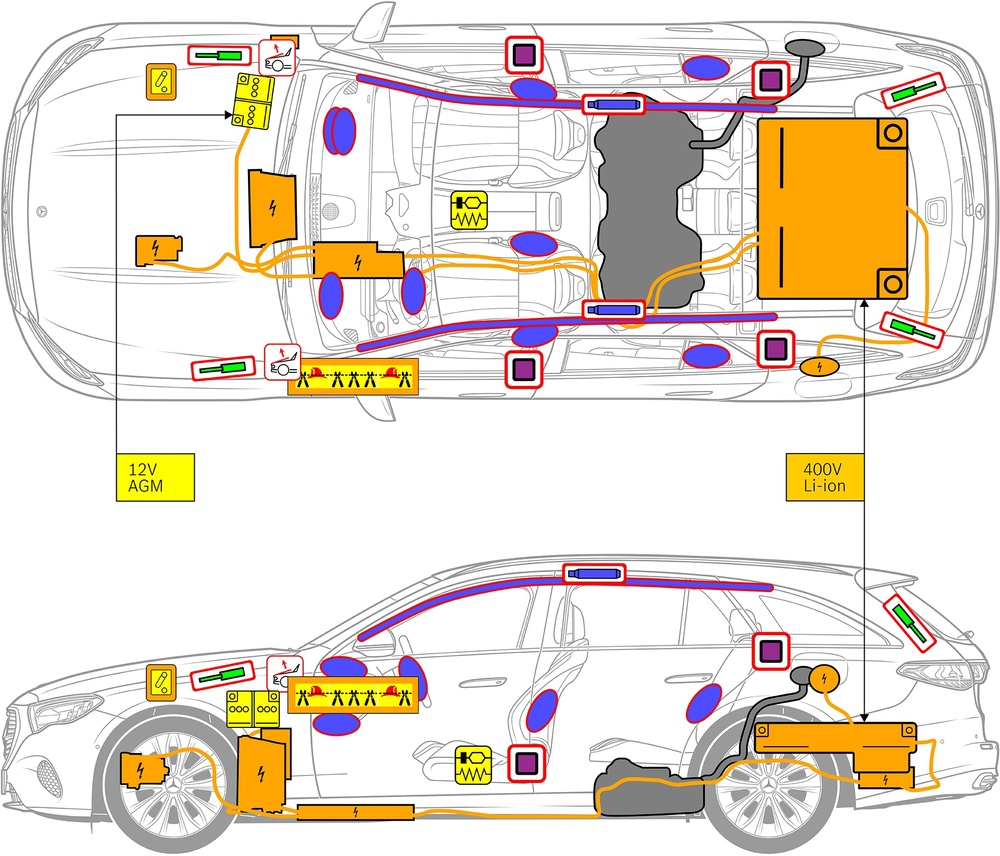 安全関連コンポーネントおよびレスキューポイントのマークが付いた車両の線画。 