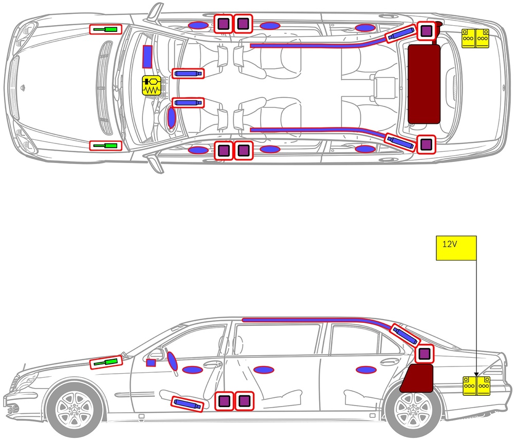 Strichzeichnung des Fahrzeugs mit Markierungen der sicherheitsrelevanten Komponenten und Rettungspunkten. 