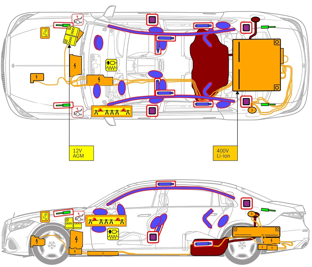 Line drawing of vehicle with markings of safety-relevant components and rescue points. 