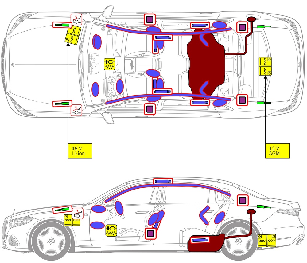 Line drawing of vehicle with markings of safety-relevant components and rescue points. 