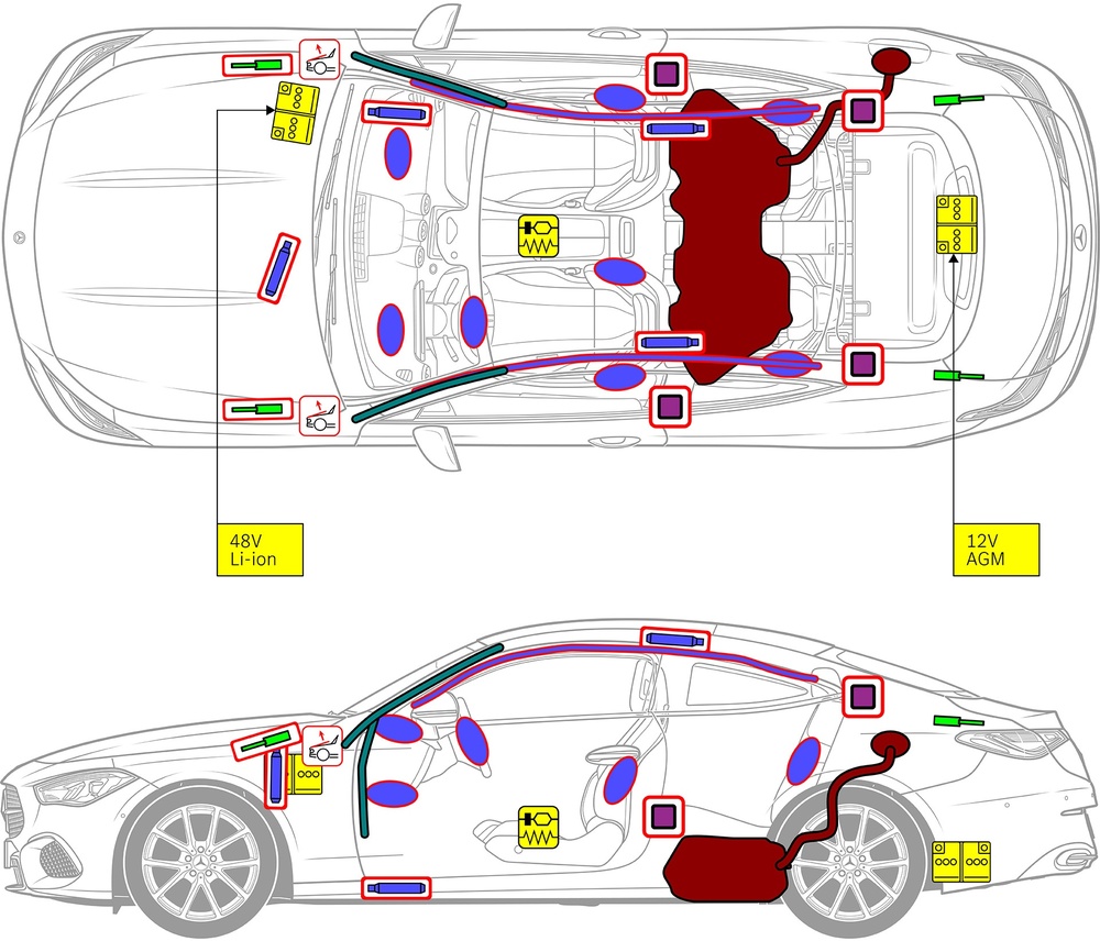 Line drawing of vehicle with markings of safety-relevant components and rescue points. 