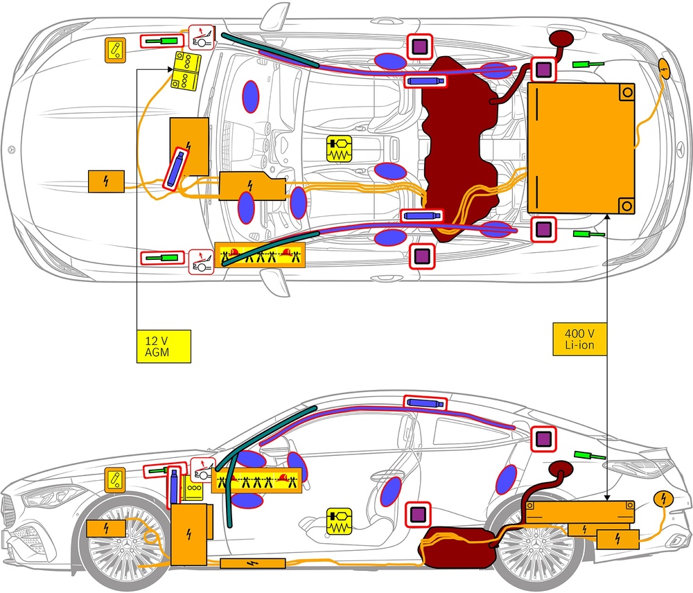 A gépkocsi vonalkázott rajza a biztonságtechnikai funkciót betöltő komponensek és a mentési pontok jelölésével. 