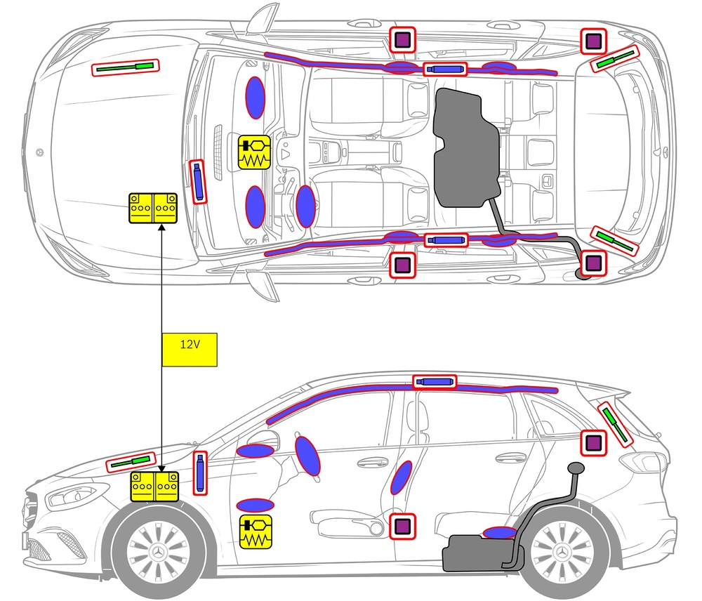 Strichzeichnung des Fahrzeugs mit Markierungen der sicherheitsrelevanten Komponenten und Rettungspunkten. 