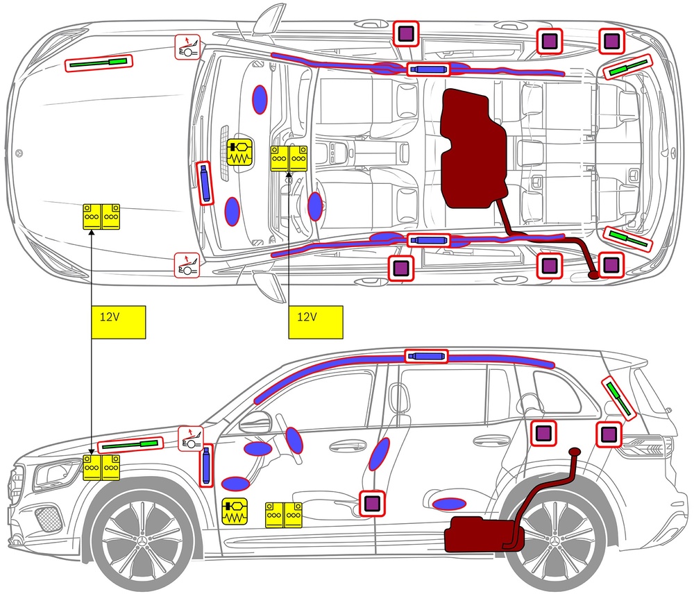 Strichzeichnung des Fahrzeugs mit Markierungen der sicherheitsrelevanten Komponenten und Rettungspunkten. 