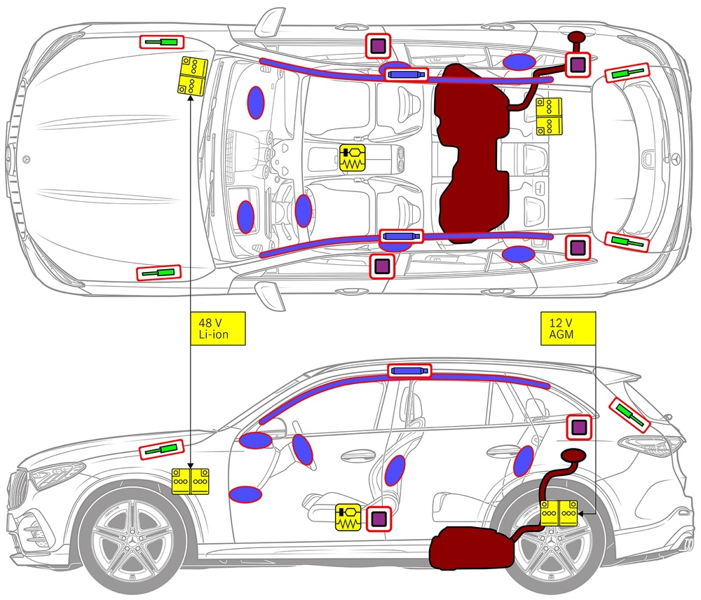 Transporto priemonės linijinis brėžinys su saugos požiūriu svarbių komponentų ir gelbėjimo taškų žymėjimais. 