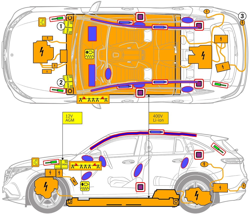 Line drawing of vehicle with markings of safety-relevant components and rescue points. 