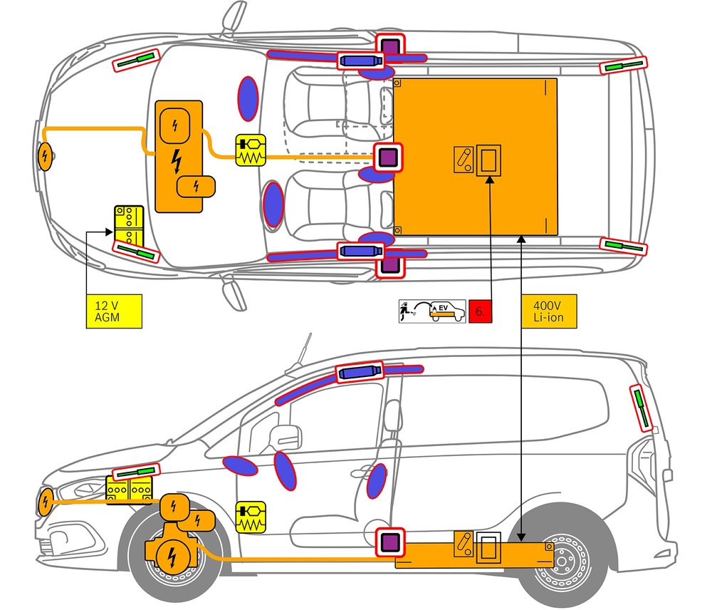 Line drawing of vehicle with markings of safety-relevant components and rescue points. 