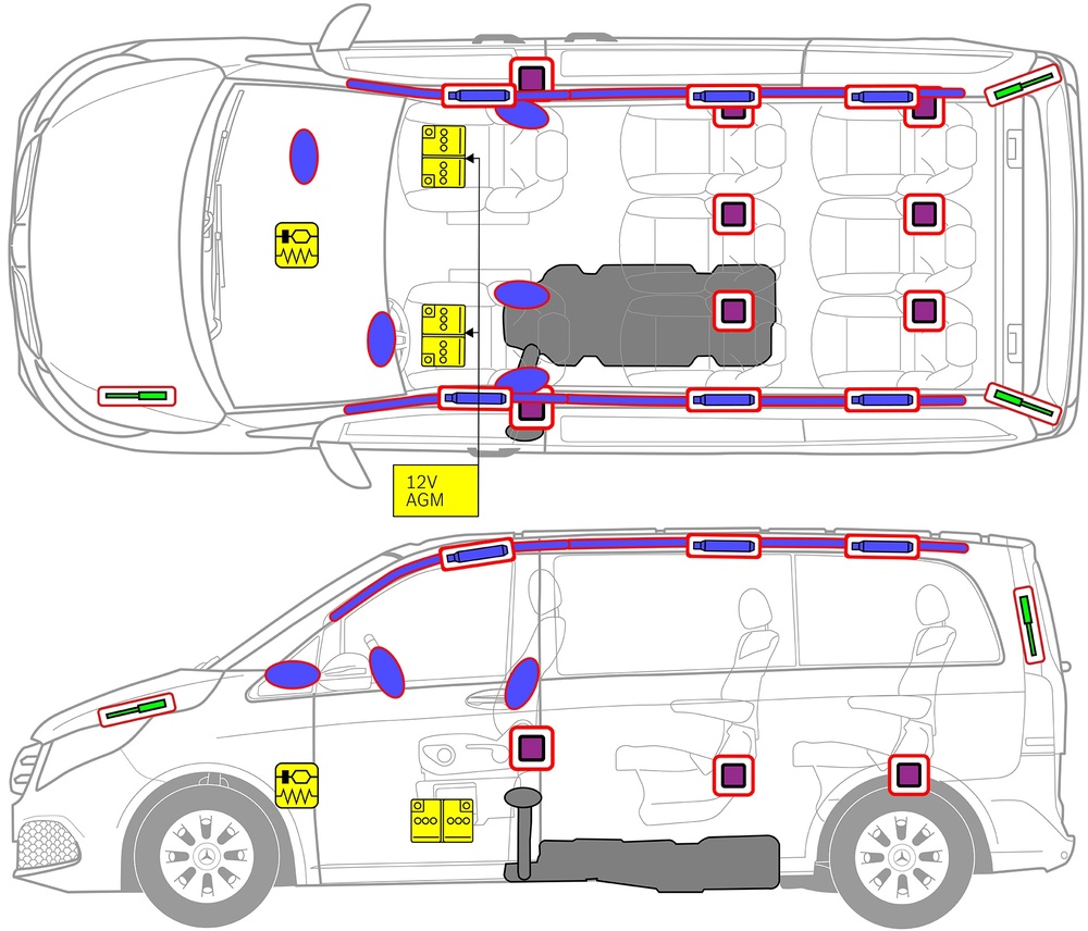Line drawing of vehicle with markings of safety-relevant components and rescue points. 