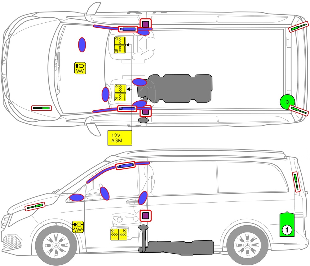 Line drawing of vehicle with markings of safety-relevant components and rescue points. 