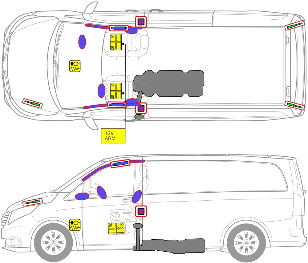 Line drawing of vehicle with markings of safety-relevant components and rescue points. 