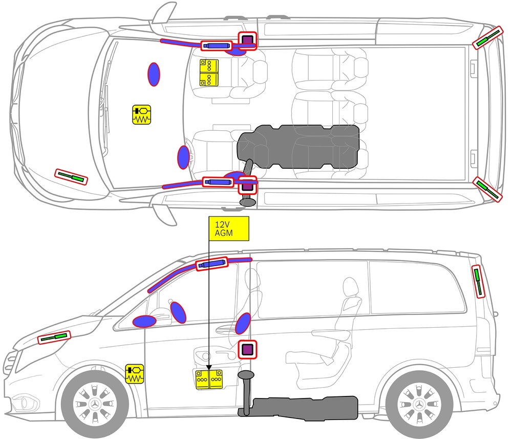 Strichzeichnung des Fahrzeugs mit Markierungen der sicherheitsrelevanten Komponenten und Rettungspunkten. 