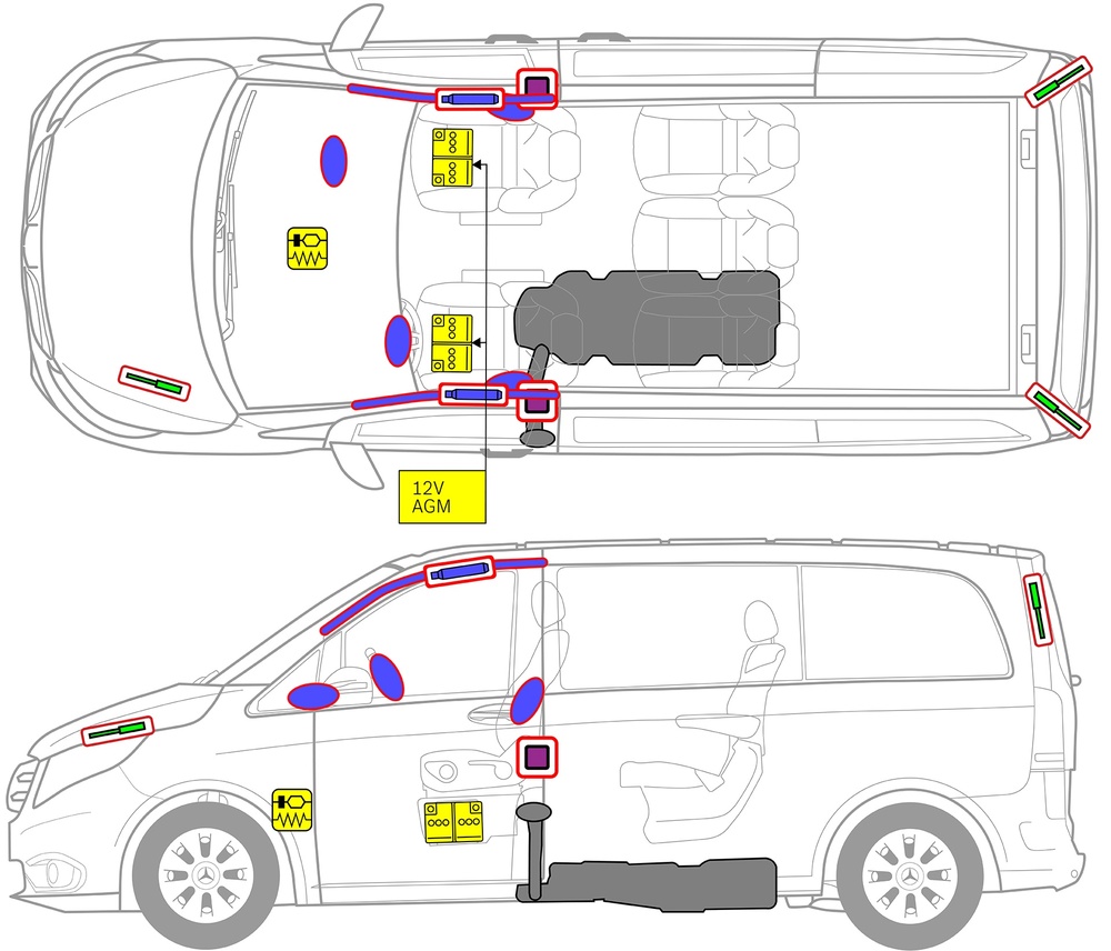 Stregtegning af bilen med markeringer af de sikkerhedsrelevante komponenter og redningspunkter. 