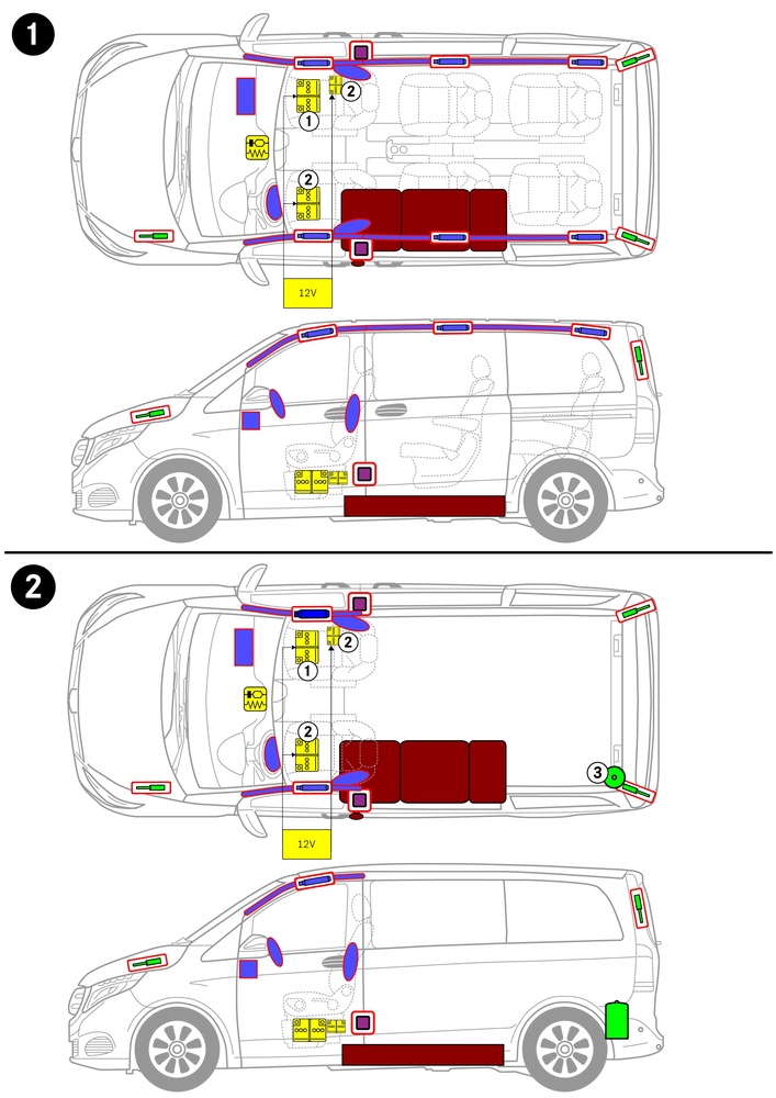 Sõiduki joonistus, millele on märgitud ohutusega seotud osad ja hädaabi jaoks vajalikud kohad. 