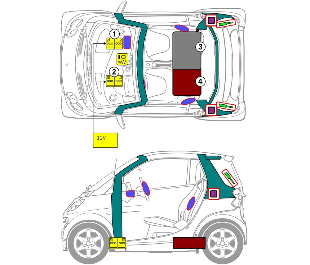 Disegno tratteggiato del veicolo con contrassegni per i componenti rilevanti per la sicurezza e i punti di soccorso. 
