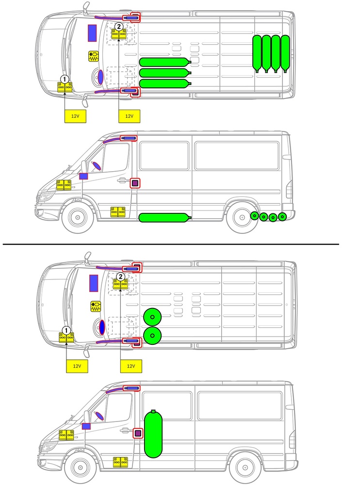 Desenho técnico do veículo com marcações dos componentes de segurança e pontos de socorro. 
