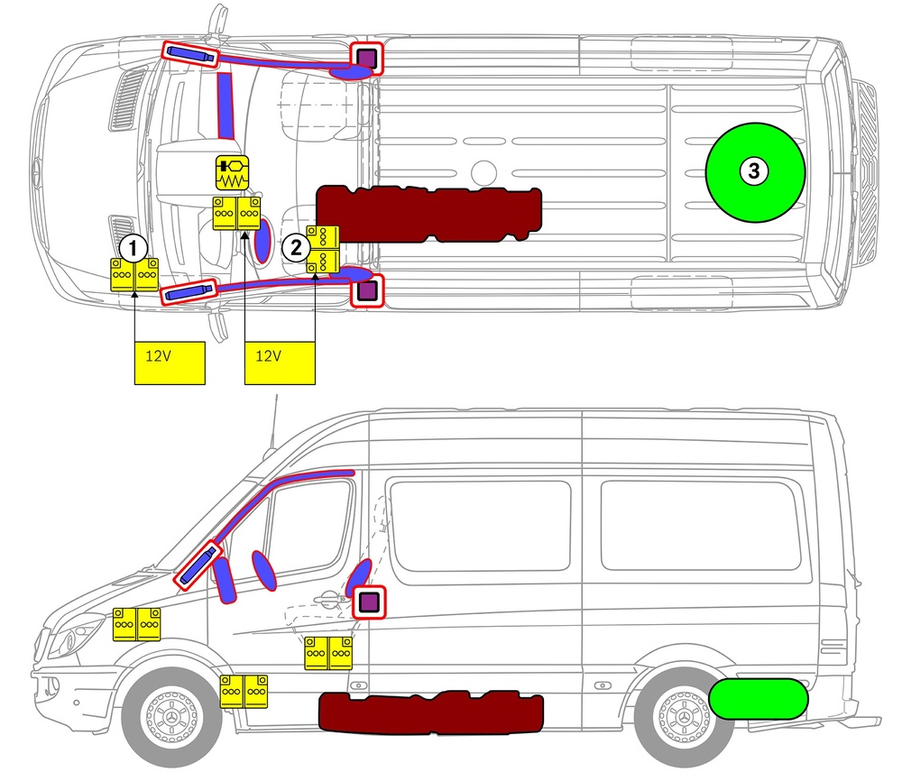 Strichzeichnung des Fahrzeugs mit Markierungen der sicherheitsrelevanten Komponenten und Rettungspunkten. 
