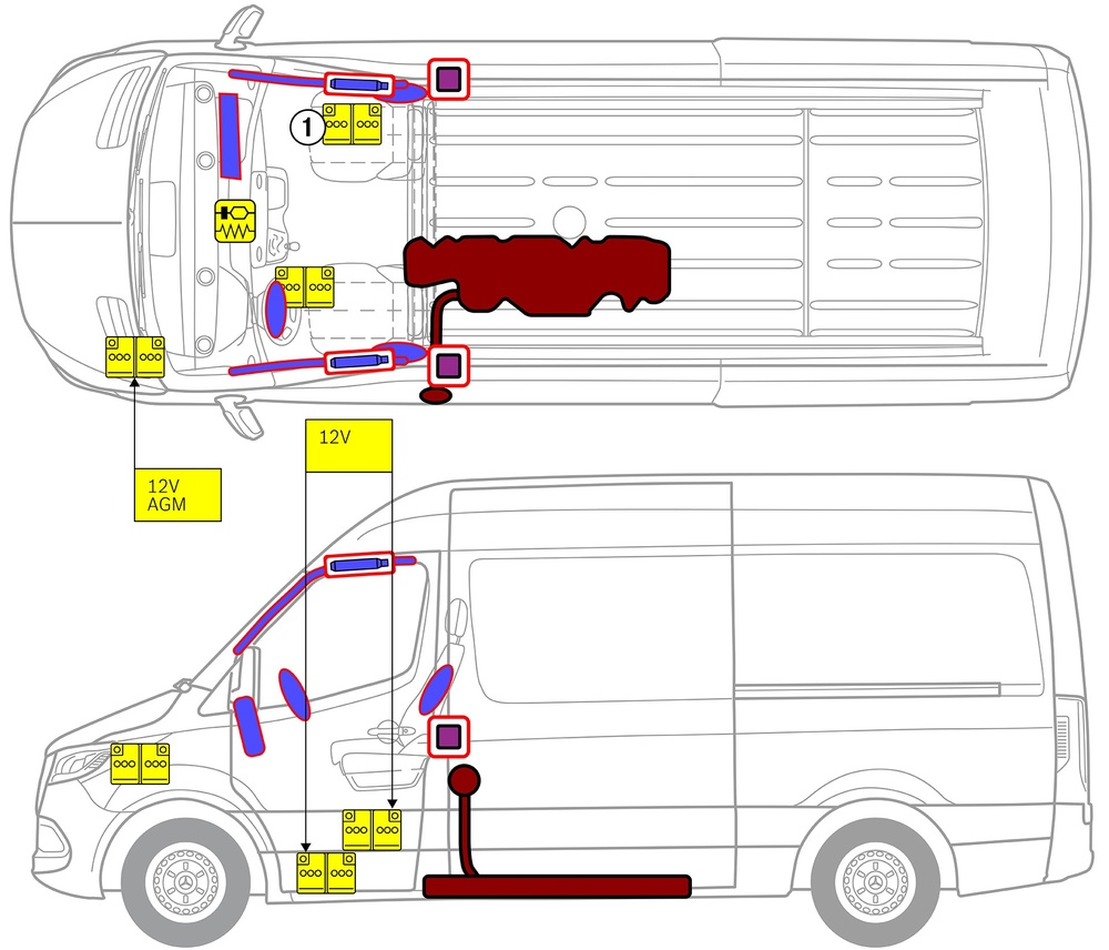 Strichzeichnung des Fahrzeugs mit Markierungen der sicherheitsrelevanten Komponenten und Rettungspunkten. 
