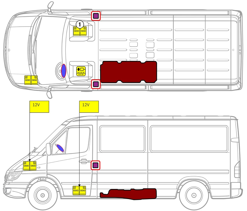 Strichzeichnung des Fahrzeugs mit Markierungen der sicherheitsrelevanten Komponenten und Rettungspunkten. 