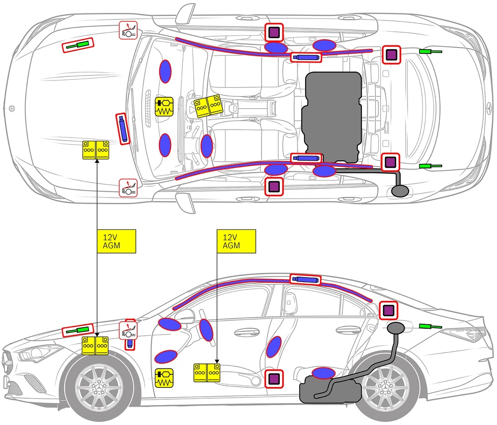 Viivapiirustus autosta, jossa on turvallisuuden kannalta oleelliset komponentit ja pelastuskohdat. 
