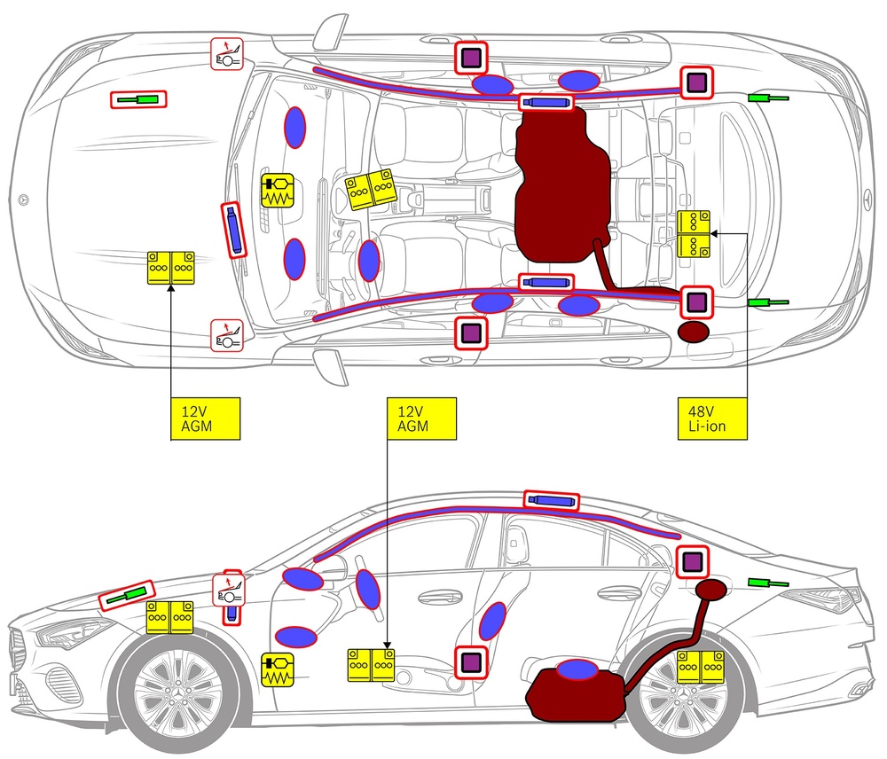 Line drawing of vehicle with markings of safety-relevant components and rescue points. 