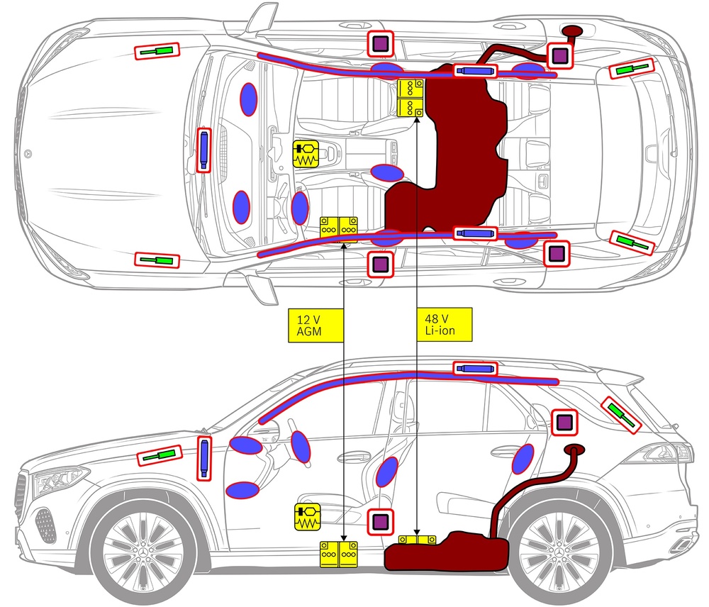 Line drawing of vehicle with markings of safety-relevant components and rescue points. 