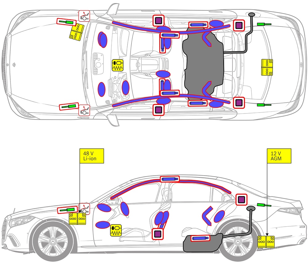 Line drawing of vehicle with markings of safety-relevant components and rescue points. 
