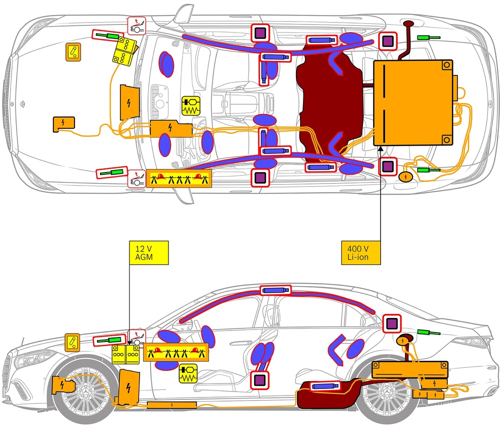Line drawing of vehicle with markings of safety-relevant components and rescue points. 
