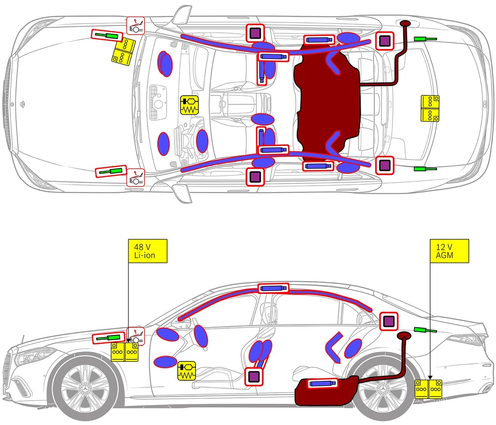 Line drawing of vehicle with markings of safety-relevant components and rescue points. 